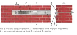 Признаци на аварията на жилищен блок