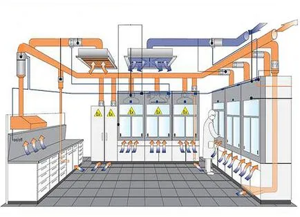Design Laboratóriuma légkondicionáló rendszerek - tervezése légkondicionáló rendszerek
