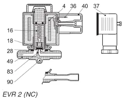 Calcularea tubului capilar, calculul ventilului electromagnetic - calculul structurii elementelor de bază