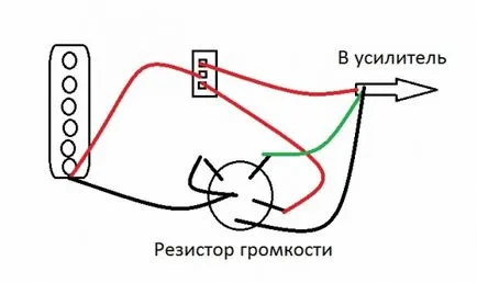 Cinci modificări simple electrice