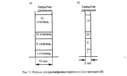 Descifrarea banda masina de geometrie a liniei (transcriere tasări, transcriere a modelului benzii, decodare