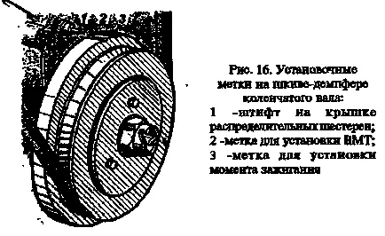 Site about UAZ gázelosztó mechanizmus