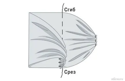 Coaserea modele simple - dacă mâine în vacanță