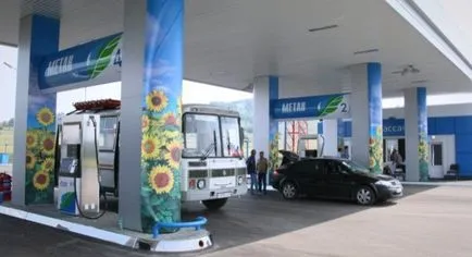 benzinării moderne