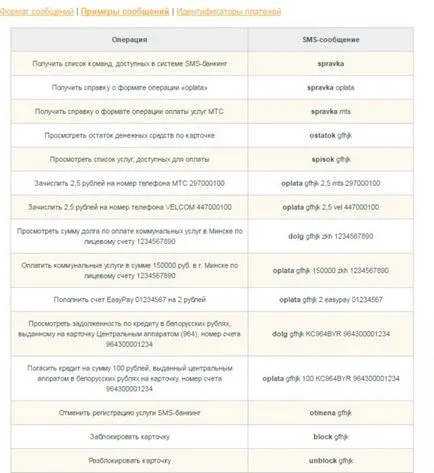 SMS-banking Belagroprombank modul de conectare SMS-banking, informații Belagroprombank