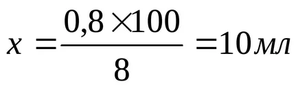 Standard oldatok gyógyszerkönyvi