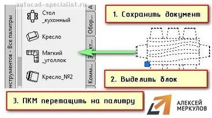 Създаване на блок библиотека в AutoCAD