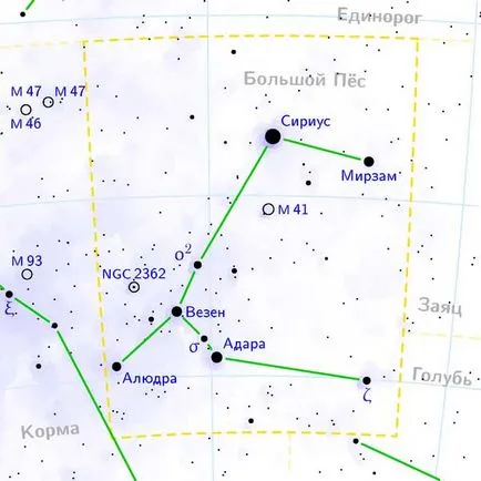 Canis Major csillagkép