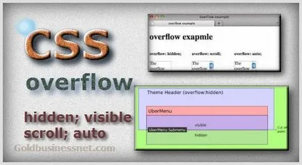 Az ingatlan css overflow (rejtett, látható, auto, scroll) és annak változatai és területek létrehozása