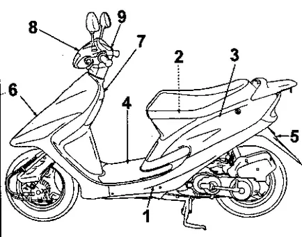 Karbantartás és általános robogó ellenőrzését és szabályozását eljárások honda dio