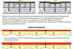 De stabilire placaj pe podea, cu mâinile și mai ales modalitățile de stabilire (video)