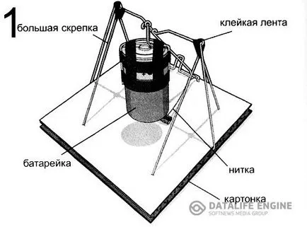 Trebuchet CBF kezük közül hulladék anyagok