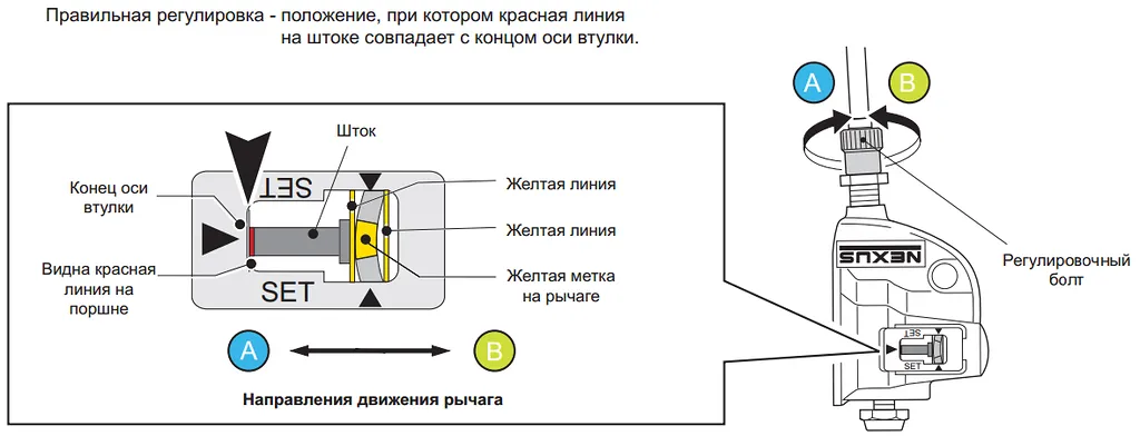 Instalarea și configurarea planetar nexus butuc shimano între 3 (sg-3c41), Troitsk Celiabinsk