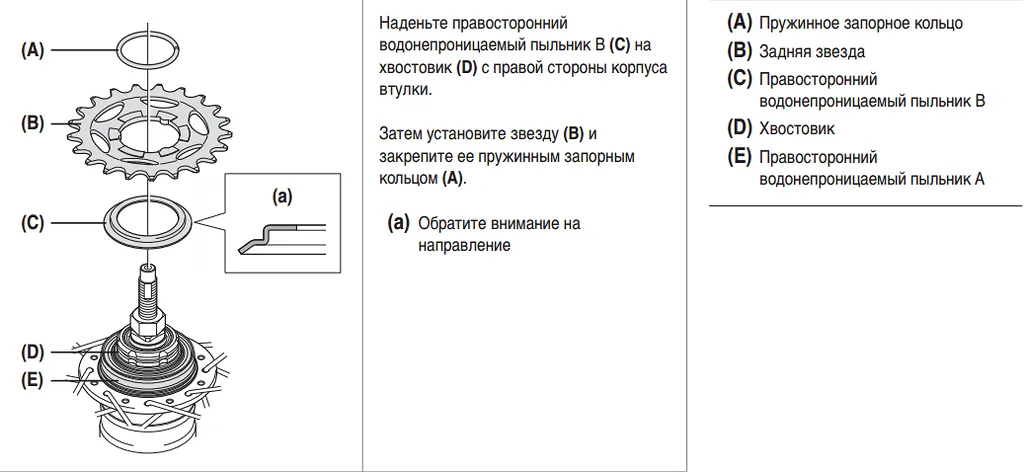 Инсталиране и конфигуриране на планетарен главина Shimano връзката между 3 (SG-3c41), Троицк Челябинск