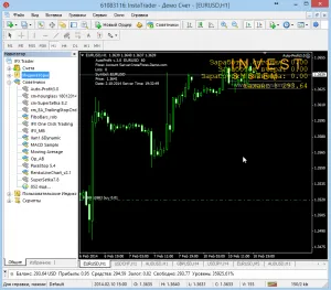 Instalarea consilieri și indicatori MetaTrader 4