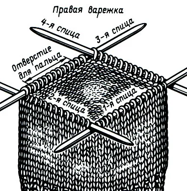 32. lecke