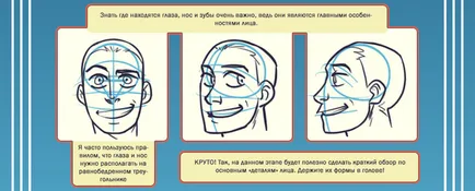 Рисуване Урок шапки етапи, както е бързо и лесно да се направи молив, писалка или усещат и корици