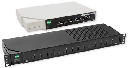 virtualizare de rețea USB, ferestre de configurare a serverului și Linux