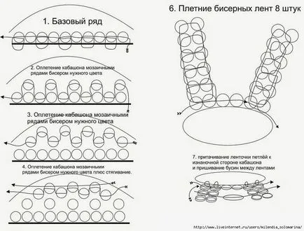 Орнаменти от камъни с ръцете си