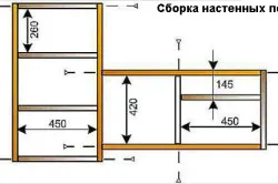 Hangulatos konyha kezével letelepedési lehetőségek