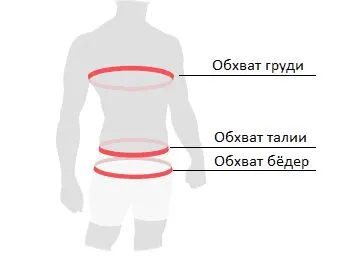 Alegerea o rochie de sex masculin, paltoane dimensiunea bărbați