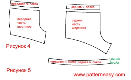 pantaloni scurți model, modele gata făcute și tutoriale despre crearea pe