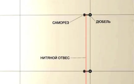 Изравняване на гипсокартон стени, без да композирате клипове ръце