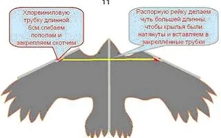 собствените си ръце Въздушни zme1