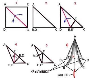 собствените си ръце Въздушни zme1