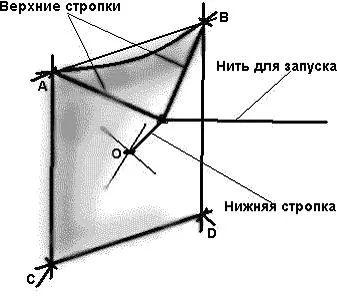 собствените си ръце Въздушни zme1