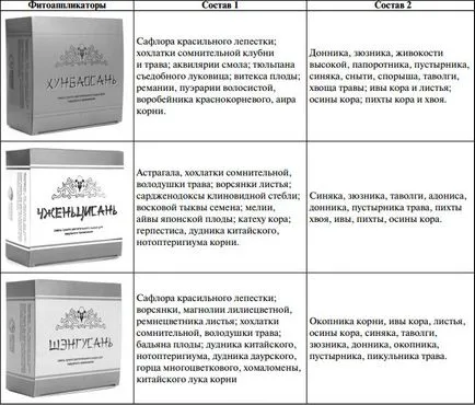 O posibilă alternativă la înlocuirea șoldului, un centru specializat pentru