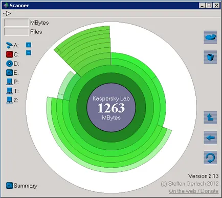 Wr, mai ocupat decât un hard disk