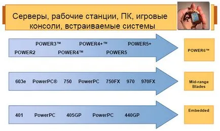 Știu, prelegere, tehnologia de putere intui