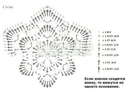 Коледна снежинка костюми за момичета