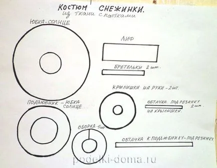 Коледни костюми със собствените си ръце, една кутия с идеи и семинари