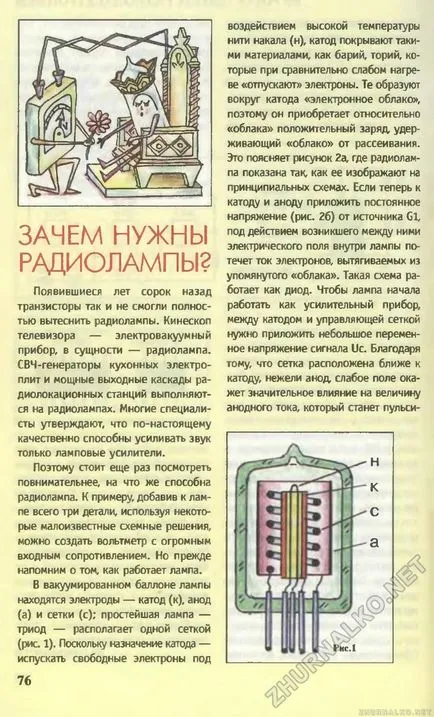 Miért rádiólámpák fiatal technikus 2000-04, 80. oldal