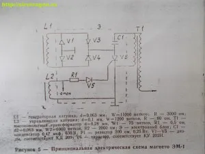 Ural drujba aprindere, știri de construcții