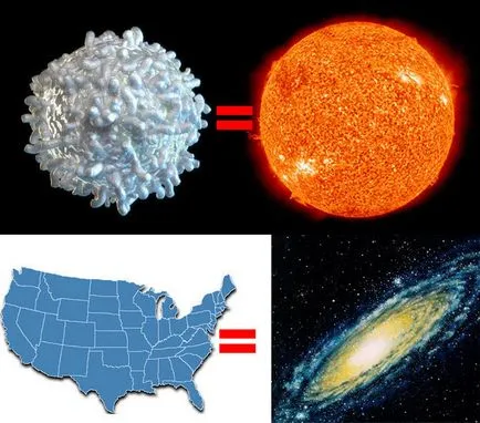 30 imagini uimitoare pentru a explica copilului care este locul nostru în univers