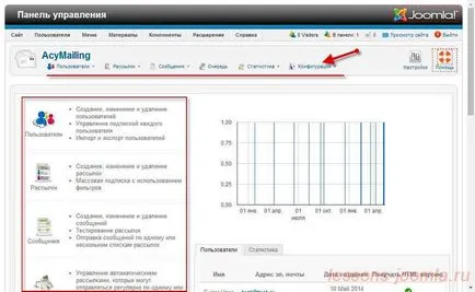 Acymailing - mailinguri component joomla 1