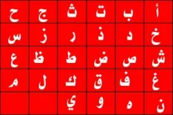 Alphabet - arabul