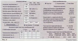 Amplificator auto cu mâinile, radiochipi