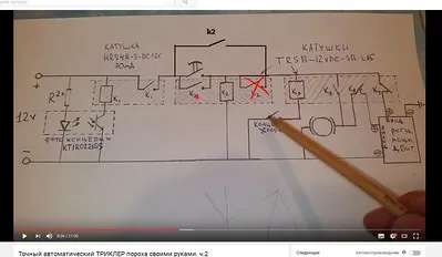 Автоматично trikler (чучур на прах) със собствените си ръце