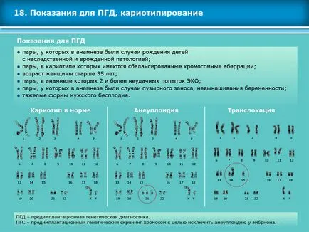 Atlas asszisztált reprodukciós technológiák meddőségi kezelés