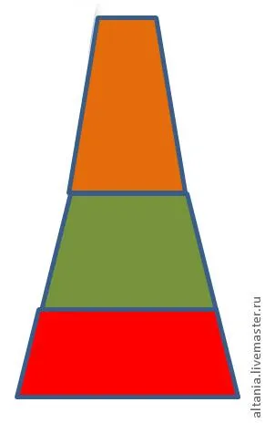 Boho & amp; Excel, sau modelare matematică niveluri fusta - Fair Masters - manual,