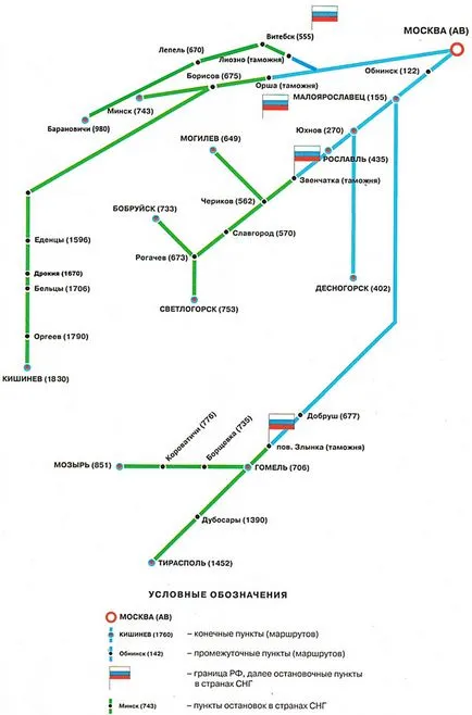 Stația centrală de autobuz - bilete de autobuz Shchelkovskaya program de site-ul de telefon