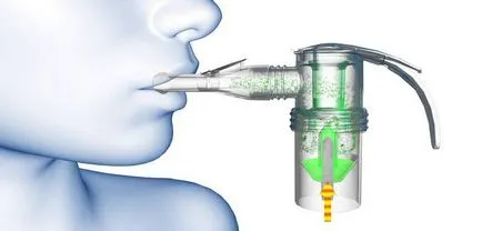 Pneumonia Inhalarea la nebulizator acasă cu pneumonie