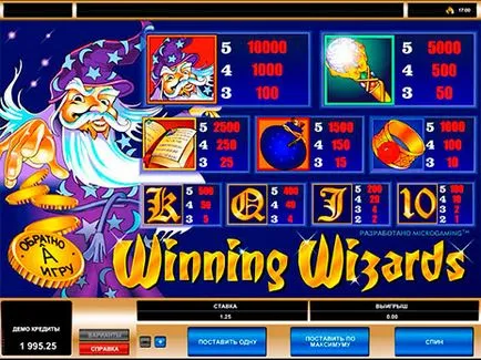 Slot Machines - experți câștigătoare (wizard) de către MicroGaming