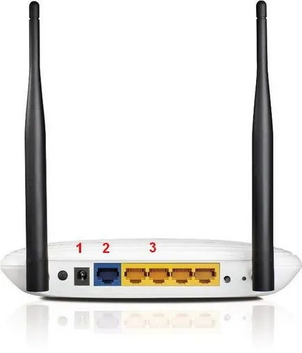 Utasítás a szervezet egy otthoni Wi-Fi zóna felől egy útválasztó (router) TP-LINK WR841ND -