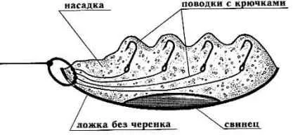 Улавянето на шарана и zhmyhovku - риболов!