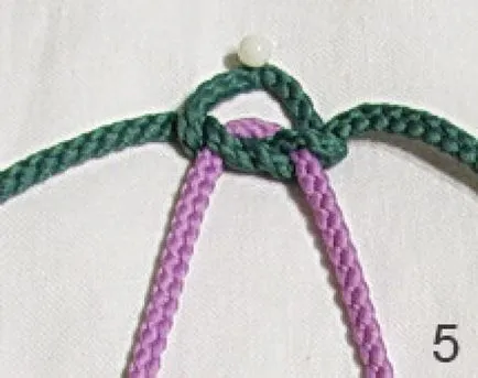 noduri de bază macrame